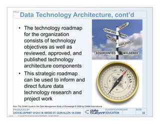 TITLE

                   Data Technology Architecture, cont’d
               • The technology roadmap
                 for the organization
                 consists of technology
                 objectives as well as
                 reviewed, approved, and
                 published technology
                 architecture components
               • This strategic roadmap
                 can be used to inform and
                 direct future data
                 technology research and
                 project work
       from The DAMA Guide to the Data Management Body of Knowledge © 2009 by DAMA International
           PRODUCED BY                                                                             CLASSIFICATION DATE   SLIDE
           DATA BLUEPRINT 10124-C W. BROAD ST, GLEN ALLEN, VA 23060                                EDUCATION                     22
11/06/12       © Copyright this and previous years by Data Blueprint - all rights reserved!
 