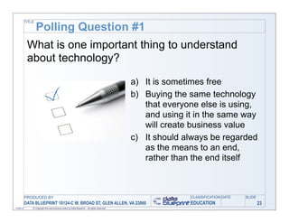 TITLE

                   Polling Question #1
            What is one important thing to understand
            about technology?

                                                                                              a) It is sometimes free
                                                                                              b) Buying the same technology
                                                                                                 that everyone else is using,
                                                                                                 and using it in the same way
                                                                                                 will create business value
                                                                                              c) It should always be regarded
                                                                                                 as the means to an end,
                                                                                                 rather than the end itself



           PRODUCED BY                                                                                      CLASSIFICATION DATE   SLIDE
           DATA BLUEPRINT 10124-C W. BROAD ST, GLEN ALLEN, VA 23060                                         EDUCATION                     23
11/06/12       © Copyright this and previous years by Data Blueprint - all rights reserved!
 