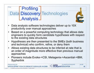 Profiling
           TITLE




              Data Discovery Technologies
                   Analysis
           • Data analysis software technologies deliver up to 10X
             productivity over manual approaches
           • Based on a powerful computing technology that allows data
             engineers to quickly form candidate hypotheses with respect
             to the existing data structures
           • Hypotheses are then presented to the SMEs (both business
             and technical) who confirm, refine, or deny them
           • Allows existing data structures to be inferred at rate that is
             an order of magnitude more effective than previous manual
             approaches
           • Pioneers include Evoke->CSI, Metagenix->Ascential->IBM,
             Sypherlink
           PRODUCED BY                                                                        CLASSIFICATION DATE   SLIDE
           DATA BLUEPRINT 10124-C W. BROAD ST, GLEN ALLEN, VA 23060                           EDUCATION                     40
11/06/12       © Copyright this and previous years by Data Blueprint - all rights reserved!
 