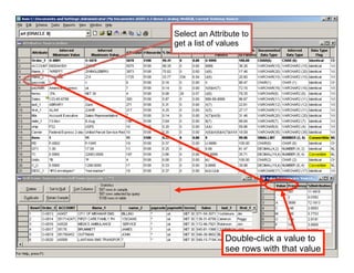 TITLE
                                                                                              Select an Attribute to
                                                                                              get a list of values




           PRODUCED BY                                                                                       Double-click a value to
                                                                                                               CLASSIFICATION DATE SLIDE
           DATA BLUEPRINT 10124-C W. BROAD ST, GLEN ALLEN, VA 23060                                          see rows with that value
                                                                                                               EDUCATION                 42
11/06/12       © Copyright this and previous years by Data Blueprint - all rights reserved!
 