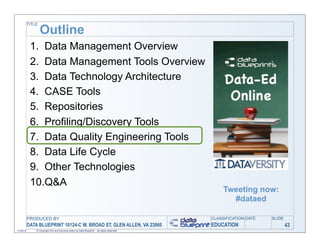 TITLE

                   Outline
            1. Data Management Overview
            2. Data Management Tools Overview
            3. Data Technology Architecture
            4. CASE Tools
            5. Repositories
            6. Profiling/Discovery Tools
            7. Data Quality Engineering Tools
            8. Data Life Cycle
            9. Other Technologies
            10.Q&A
                                                                                                   Tweeting now:
                                                                                                     #dataed

           PRODUCED BY                                                                        CLASSIFICATION DATE   SLIDE
           DATA BLUEPRINT 10124-C W. BROAD ST, GLEN ALLEN, VA 23060                           EDUCATION                     43
11/06/12       © Copyright this and previous years by Data Blueprint - all rights reserved!
 