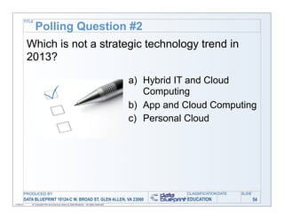 TITLE

                   Polling Question #2
            Which is not a strategic technology trend in
            2013?

                                                                                              a) Hybrid IT and Cloud
                                                                                                 Computing
                                                                                              b) App and Cloud Computing
                                                                                              c) Personal Cloud




           PRODUCED BY                                                                                   CLASSIFICATION DATE   SLIDE
           DATA BLUEPRINT 10124-C W. BROAD ST, GLEN ALLEN, VA 23060                                      EDUCATION                     54
11/06/12       © Copyright this and previous years by Data Blueprint - all rights reserved!
 