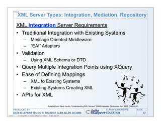 TITLE
              XML Server Types: Integration, Mediation, Repository

             XML Integration Server Requirements
             • Traditional Integration with Existing Systems
                        –             Message Oriented Middleware
                        –             “EAI” Adapters
             • Validation
                        –             Using XML Schema or DTD
             • Query Multiple Integration Points using XQuery
             • Ease of Defining Mappings
                        –             XML to Existing Systems
                        –             Existing Systems Creating XML
             • APIs for XML
                                                                      Adapted from Steve Hamby "Understanding XML Servers" DAMA/Metadata Conference April 2003, Orlando, FL
           PRODUCED BY                                                                                                                CLASSIFICATION DATE               SLIDE
           DATA BLUEPRINT 10124-C W. BROAD ST, GLEN ALLEN, VA 23060                                                                   EDUCATION                                 57
11/06/12       © Copyright this and previous years by Data Blueprint - all rights reserved!
 