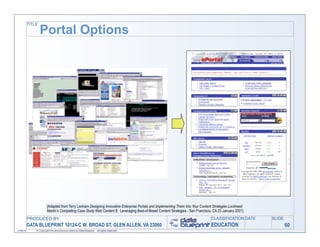 TITLE

                   Portal Options




                        [Adapted from Terry Lanham Designing Innovative Enterprise Portals and Implementing Them Into Your Content Strategies Lockheed
                        Martin’s Compelling Case Study Web Content II: Leveraging Best-of-Breed Content Strategies - San Francisco, CA 23 January 2001]
           PRODUCED BY                                                                                                            CLASSIFICATION DATE     SLIDE
           DATA BLUEPRINT 10124-C W. BROAD ST, GLEN ALLEN, VA 23060                                                               EDUCATION                       60
11/06/12       © Copyright this and previous years by Data Blueprint - all rights reserved!
 
