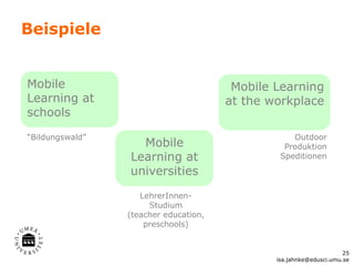 Beispiele


Mobile                                  Mobile Learning
Learning at                            at the workplace
schools
“Bildungswald”                                     Outdoor
                   Mobile                        Produktion
                 Learning at                    Speditionen

                 universities
                    LehrerInnen-
                      Studium
                 (teacher education,
                     preschools)


                                                                     25
                                               isa.jahnke@edusci.umu.se
 
