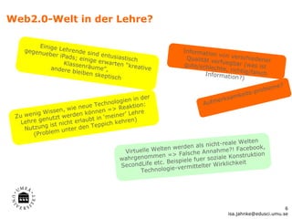 Web2.0-Welt in der Lehre?

        Einig
    gegenu e Lehrende sin                                           Informatio
          eber iPa           d entus                                           n v on v e r
                   ds; eini           i
                           ge erwa astisch                           Qualität v
                                                                                erfuegbar
                                                                                            schiedene
                                                                                                       r
                 Klassen           r
            andere       räume” ten “kreative                       gute/schle
                                                                               chte, rich
                                                                                              (was ist
                                 ,                                                          t
                    bleiben
                             skeptis                                        Informatio ig/falsch
                                     ch                                                 n?)
                                                                                                           e?
                                                                                                     roblem
                                                                                               its-p
                                                     n der                              sa mke
                                           logien i :                            e rk
                                 Techno eaktion                             Aufm
                    n, w ie neue        => R
          ig Wisse erden können iner’ Lehre
 Zu w e n       tzt w             in ‘me
   Le hre genu nicht erlaubt                  h re n )
             g is t          en Tep p i ch k e
    Nutzun       m   unter d
        (Proble
                                                                                        le Welten
                                                                          als nicht-rea
                                                            lten werden                   Facebook,
                                               Virtuelle We              he Annahme?!
                                                           en => Falsc              le Konstrukti
                                                                                                  on
                                             w ahrgenomm              le fuer sozia
                                                          tc. Beispie         er Wirklichke
                                                                                            it
                                             SecondLife e       ie-vermittelt
                                                     Technolog




                                                                                                               6
                                                                                        isa.jahnke@edusci.umu.se
 