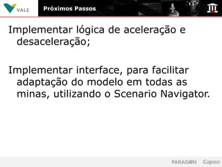 Próximos Passos



Implementar lógica de aceleração e
 desaceleração;

Implementar interface, para facilitar
 adaptação do modelo em todas as
 minas, utilizando o Scenario Navigator.
 