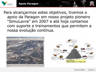Apoio Paragon


Para alcançarmos estes objetivos, tivemos o
  apoio da Paragon em nosso projeto pioneiro
  “SimuLavra” em 2007 e até hoje contamos
  com suporte e treinamentos que permitem a
  nossa evolução contínua.
 