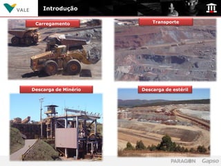 Introdução

 Carregamento             Transporte




Descarga de Minério   Descarga de estéril
 