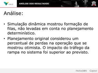 ANÁLISE DOS RESULTADOS




Análise:

• Simulação dinâmica mostrou formação de
  filas, não levadas em conta no planejamento
  determinístico.
• Planejamento original considerou um
  percentual de perdas na operação que se
  mostrou otimista. O impacto do tráfego da
  rampa no sistema foi superior ao previsto.
 