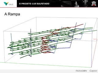 O PROJETO 118 SULFETADO




A Rampa
 