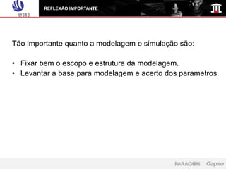 REFLEXÂO IMPORTANTE




Tão importante quanto a modelagem e simulação são:

• Fixar bem o escopo e estrutura da modelagem.
• Levantar a base para modelagem e acerto dos parametros.
 