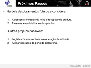 Próximos Passos

• Há dois desdoramentos futuros a considerar:

    1. Acrescentar modelos da mina e recepção do produto.
    2. Faze modelos detalhados das plantas.


•   Outros projetos possíveis:

    1. Logistica de abastecimento e operação da refinaria.
    2. Avaliar operação do porto de Barcarena.
 