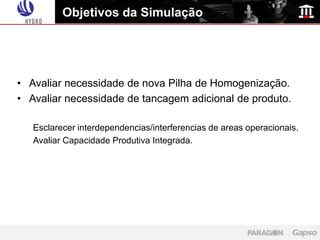 Objetivos da Simulação




• Avaliar necessidade de nova Pilha de Homogenização.
• Avaliar necessidade de tancagem adicional de produto.

   Esclarecer interdependencias/interferencias de areas operacionais.
   Avaliar Capacidade Produtiva Integrada.
 