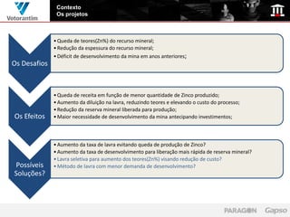 Contexto
               Os projetos



              • Queda de teores(Zn%) do recurso mineral;
              • Redução da espessura do recurso mineral;
              • Déficit de desenvolvimento da mina em anos anteriores;
Os Desafios



              • Queda de receita em função de menor quantidade de Zinco produzido;
              • Aumento da diluição na lavra, reduzindo teores e elevando o custo do processo;
              • Redução da reserva mineral liberada para produção;
Os Efeitos    • Maior necessidade de desenvolvimento da mina antecipando investimentos;



              • Aumento da taxa de lavra evitando queda de produção de Zinco?
              • Aumento da taxa de desenvolvimento para liberação mais rápida de reserva mineral?
              • Lavra seletiva para aumento dos teores(Zn%) visando redução de custo?
Possíveis     • Método de lavra com menor demanda de desenvolvimento?
Soluções?
 