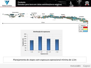Contexto
           Estudos para lavra em veios estreitos(lavra seletiva)



Extremo Norte
                                         Sucuri Norte
                                                                Sucuri          Rampa X
                                                                                                  Bocaina

                                                                                                            Lumiadeira




                                                               10 km




                                               Distribuição de espessuras
                                 35%
                                 30%
                                 25%
                Freqüência (%)




                                 20%
                                 15%
                                 10%
                                 5%
                                 0%
                                       < 1,5            1,5 - 3,0        3,0 - 5,0        > 5,0
                                                             Espessura (m)



 Planejamento de stopes com espessura operacional mínima de 1,5m
 