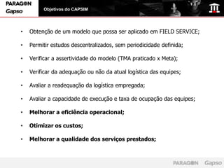 Objetivos do CAPSIM




•   Obtenção de um modelo que possa ser aplicado em FIELD SERVICE;

•   Permitir estudos descentralizados, sem periodicidade definida;

•   Verificar a assertividade do modelo (TMA praticado x Meta);

•   Verificar da adequação ou não da atual logística das equipes;

•   Avaliar a readequação da logística empregada;

•   Avaliar a capacidade de execução e taxa de ocupação das equipes;

•   Melhorar a eficiência operacional;

•   Otimizar os custos;

•   Melhorar a qualidade dos serviços prestados;
 