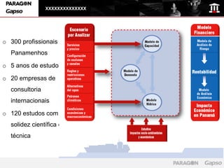 XXXXXXXXXXXXXX




o 300 profissionais
  Panamenhos

o 5 anos de estudos

o 20 empresas de
  consultoria
  internacionais

o 120 estudos com
  solidez científica e
  técnica
 