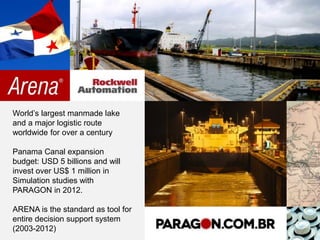 World’s largest manmade lake
and a major logistic route
worldwide for over a century

Panama Canal expansion
budget: USD 5 billions and will
invest over US$ 1 million in
Simulation studies with
PARAGON in 2012.

ARENA is the standard as tool for
entire decision support system
(2003-2012)
 