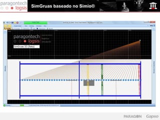 SimGruas baseado no Simio®
 