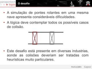 O desafio


• A simulação de pontes rolantes em uma mesma
  nave apresenta consideráveis dificuldades.
• A lógica deve contemplar todos os possíveis casos
  de colisão.




• Este desafio está presente em diversas industrias,
  aonde as colisões deveriam ser tratadas com
  heurísticas muito particulares.
 