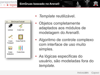 SimGruas baseado no Arena®



          • Template reutilizável.
          • Objetos completamente
            adaptados aos módulos de
            modelagem do Arena®.
          • Algoritmo de controle complexo
            com interface de uso muito
            simples.
          • As lógicas especificas do
            usuário, são modeladas fora do
            template.
 