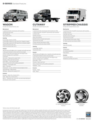 E-SERIES Standard Features




                                                                                                                                                                                             1
WAGON                                                               CUTAWAY                                                              STRIPPED CHASSIS
Includes all standard features, plus:                               Includes all standard features, plus:                                Includes all standard features, plus:

Mechanical                                                          Mechanical                                                           Mechanical
4-speed automatic transmission with overdrive                       4-speed automatic transmission with overdrive (E-250)                5-speed automatic TorqShift transmission with overdrive
Transmission oil cooler                                             5-speed automatic TorqShift® transmission with overdrive             Auxiliary fuel port
16" steel wheels                                                    (E-350/E-450)                                                        Fuel filler vent hose
Sport wheel covers                                                  Auxiliary fuel port                                                  Modified vehicle wiring kit
                                                                    Heavy-duty battery                                                   Transmission oil cooler
Seating
                                                                    Modified vehicle wiring kit and system                               16" gray-painted steel wheels (SRW)
8-passenger capacity (E-150)
                                                                    Transmission oil cooler                                              16" white-painted steel wheels (DRW)
12-passenger capacity (E-350 Super Duty® Regular Length)
                                                                    16" gray-painted steel wheels (SRW)
15-passenger capacity (E-350 Super Duty Extended Length)                                                                                 Seating
                                                                    16" white-painted steel wheels (DRW)
Vinyl front bucket seats (XL)                                                                                                            Seats not included
Cloth front bucket seats (XLT)                                      Seating
                                                                    2-passenger capacity                                                 Interior
Interior
                                                                    Vinyl bucket seats                                                   Airbag delete
AM/FM stereo with digital clock, 6 speakers and audio input jack
                                                                                                                                         Air conditioning delete
A-pillar grab handles for driver and front passenger                Interior                                                             Radio delete
Center console with color-keyed slim-line engine cover,             AM/FM stereo with digital clock, 2 speakers and audio input jack
dual bin stowage and 3 cupholders                                                                                                        Exterior
                                                                    A-pillar grab handles for driver and passenger
Coat hooks                                                                                                                               Front bumper delete
                                                                    Center console with color-keyed slim-line engine cover,
Door locks – Manual (XL), power (XLT)                                                                                                    Headlamp assembly and switch
                                                                    dual bin stowage and 3 cupholders
Flooring – Black vinyl front and rear
                                                                    Dome light – Front
Dome lights – Front and rear cargo
                                                                    Flooring – Black vinyl front
Glove compartment with auxiliary powerpoint
                                                                    Glove compartment with auxiliary powerpoint
Headliner – Full-length cloth
                                                                    Headliner – Vinyl
Mirror – Rearview
Powerpoint – 12-volt, located in rear passenger section             Exterior
Step well pads – Black plastic                                      Bumper – Black
Windows – Manual (XL), power (XLT)                                  Grille – Black
Exterior
Bumpers – Black (XL), chrome (XLT)
Grille – Black (XL), chrome (XLT)
Mirrors – Sideview, aero-style with manually adjustable glass
and manual convex spotters




                                                                                                                         16" Steel with Sport Wheel Covers                  16" Aluminum
                                                                                                                                      Standard                                Available
1
Vehicle shown with aftermarket upfit.
Comparisons based on 2011 competitive models (class is Full-Size Vans), publicly available information and Ford certification data at time of release. Some
features discussed may be optional. Vehicles throughout this PDF are shown with optional and aftermarket equipment. Features shown may be offered
only in combination with other options or subject to additional ordering requirements or limitations. Dimensions and capability ratings shown may vary due
to optional features and/or production variability. Following release of the PDF, certain changes in standard equipment, options and the like, or product
delays may have occurred which would not be included in these pages. Your Ford Dealer is the best source for up-to-date information. Ford Division reserves
the right to change product specifications at any time without incurring obligations. Body manufacturers are responsible for compliance certification of the
completed vehicle. The Ford New Vehicle Limited Warranty and any government certification made by Ford shall cover only the vehicle as manufactured by
Ford and shall not extend to any addition, modification or change of or to the vehicle by the Ford Authorized Pool Account.                                            2012 E-SERIES ford.com
 