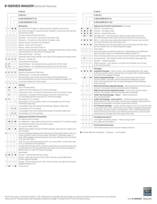 E-SERIES WAGON Optional Features
                      E-150 XL                                                                                                E-150 XL
                      E-150 XLT                                                                                               E-150 XLT
                      E-350 SUPER DUTY® XL                                                                                    E-350 SUPER DUTY XL
                      E-350 SUPER DUTY XLT                                                                                    E-350 SUPER DUTY XLT

                      Mechanical                                                                                              Appearance/Comfort/Convenience (continued)
    ᭺ ᭺ ᭹ ᭹           5.4L Triton® V8 FFV engine (4-speed automatic overdrive transmission)                   ᭹   ᭺   ᭹   ᭺   Flooring – Full-length vinyl
    — — ᭺ ᭺           6.8L Triton V10 engine (5-speed automatic TorqShift® transmission with overdrive        ᭻   ᭹   ᭻   ᭹   Flooring – Full-length carpet
                      and tow/haul mode)                                                                      ᭻   ᭹   ᭻   ᭹   Flooring – Carpeted floor mats
    ᭺   ᭺   ᭺   ᭺     50-state Clean Fuel Fleet Certification                                                 ᭺   ᭹   ᭺   ᭹   Message center – Instrument panel, electronic with engine-hour meter
    ᭺   ᭺   ᭺   ᭺     Alternator – 155-amp (5.4L V8 and 6.8L V10 engines only)                                                (req. with integrated trailer brake controller and Reverse Sensing System)
    ᭺   ᭺   ᭺   ᭺     Alternator – 225-amp (5.4L V8 and 6.8L V10 engines only)                                ᭻ ᭹ ᭻ ᭹         Mirrors – Aero-style, power-adjustable sideview with manual convex spotters
    ᭺   ᭺   ᭺   ᭺     Auxiliary fuel port (n/a with 4.6L V8 engine)                                                           (req. Power Windows and Locks Group on XL)
    ᭺   ᭺   ᭺   ᭺     Battery – Heavy-duty 78-amp-hr                                                          ᭻ ᭹ ᭻ ᭹         Power Windows and Locks Group (door locks, front windows and high-series
                                                                                                                              door-trim panels) (incl. on Interior Upgrade Package)
    ᭺   ᭺   ᭺   ᭺     Battery – Heavy-duty dual 78-amp-hr
                                                                                                              ᭺ ᭺ ᭺ ᭺         Privacy glass1
    ᭺   ᭺   ᭺   ᭺     CNG/LPG Gaseous Engine Prep Package1 – Hardened intake valves, exhaust valves
                      and valve seats (5.4L V8 and 6.8L V10 engines only)                                     ᭺ ᭺ ᭺ ᭺         Rear view camera (n/a with base radio on XL, radio delete or air conditioning
                                                                                                                              delete; req. high-capacity air conditioning on Regular Length XL)
    ᭺   ᭺   ᭺   ᭺     Engine block heater – 750-watt
    ᭺   ᭺   ᭺   ᭺     Integrated trailer brake controller 2 (req. Trailer Tow Package and message center)     ᭺   ᭺   ᭺   ᭺   Reverse Sensing System (req. rear step or contour bumpers and message center)
    ᭻   ᭻   ᭻   ᭻     Rear axle – Limited-slip1                                                               ᭺   ᭻   ᭺   ᭺   Running boards – Door-length on driver side; full-length on passenger side
    —   —   ᭺   ᭺     Spare wheel and tire delete                                                             ᭺   ᭺   ᭺   ᭺   Side door – Sliding solid panel
    ᭻   ᭻   —   —     Speed limitation – 65-mph governed top speed (4.6L V8; Fleet only)1                     ᭺   ᭺   ᭺   ᭺   Upfitter switches – User-defined, 4 (n/a with 4.6L V8 engine; req. 155-amp
                                                                                                                              or 225-amp alternator)
    ᭻   ᭻   —   —     Speed limitation – 75-mph governed top speed (4.6L V8; Fleet only)1
                                                                                                                              Packages1
                      Safety/Security
                                                                                                              ᭻ ᭹ ᭻ ᭹         Insulation Package – Cloth sun visors, color-keyed sliding door track, upper
    ᭻ ᭻ ᭻ ᭻           Daytime running lamps (Fleet only)                                                                      B-pillar trim panels, and XLT side/rear door-trim panels with insulated padding
    ᭺ ᭺ ᭺ ᭺           Additional keys – 4 total (late availability)                                                           (incl. with Interior Upgrade Package)
    ᭺ ᭺ ᭺ ᭺           Remote Keyless Entry System with panic alarm and illuminated entry                      ᭺ ᭹ ᭺ ᭹         Interior Upgrade Package – Full-length carpeting, high-level side/rear
                      (req. Power Windows and Locks Group and Interior Upgrade Package on XL)                                 door-trim panels, cloth seats, dash sound absorber, headlamps-on alert
    ᭺ ᭺ ᭺ ᭺           SecuriLock® Passive Anti-Theft System                                                                   chime, front carpeted floor mats, Insulation Package and Power Windows
                                                                                                                              and Locks Group
                      Seating
                                                                                                              ᭺ — ᭺ —         Mid-Series Exterior Upgrade Package – Black-painted front and rear contour
    ᭺   ᭹   ᭺   ᭹     Cloth-trimmed seating                                                                                   bumpers, chrome grille surround and aerodynamic headlamps
    —   ᭻   —   —     Leather-trimmed seating (req. XLT Premium Package)                                      ᭺ — ᭺ —         High-Series Exterior Upgrade Package – Chrome front and rear contour
    —   ᭺   —   ᭺     Power driver’s seat – 6-way with manual lumbar (req. front captain’s chairs)                            bumpers, chrome grille surround and aerodynamic headlamps
    —   ᭻   —   —     7 passengers: (4) leather-trimmed captain’s chairs for 1st and 2nd rows;                ᭺ ᭺ ᭺ ᭺         Trailer Tow Prep Package – Class I – Trailer wiring harness
                      (1) 3-passenger rear bench seat (req. XLT Premium Package)                                              (req. rear step bumper)
    ᭻ ᭻ — —           8 passengers (2/3/3 seating)                                                            ᭺ ᭺ ᭺ ᭺         Trailer Tow Package – Class II/III/IV – Trailer wiring harness (blade-style
    — — — ᭺           11 passengers: (2) front captain’s chairs; (3) 3-passenger rear bench seats                             female connector), electronic brake controller tap-in capability, relay system for
                      (Extended Length only)                                                                                  backup/B+/running lights, and frame-mounted hitch receiver
    —   —   ᭺   ᭺     11-passenger Center Aisle Seating Prep Package3 (Regular Length only)                   — ᭺ — —         XLT Premium Package — Leather-trimmed captain’s chairs for 1st and 2nd rows,
    —   —   ᭻   ᭻     12 passengers (2/3/3/4 seating)                                                                         6-way power driver’s seat, remote keyless entry, leather-wrapped steering wheel,
                                                                                                                              privacy glass, aluminum wheels, running boards, SYNC, SiriusXM Satellite Radio
    —   —   ᭺   ᭺     14-passenger Center Aisle Seating Prep Package3 (Extended Length only)                                  with 6-month trial subscription, auto-dimming rearview mirror, and instrument
    —   —   ᭻   ᭻     15 passengers (2/3/3/3/4 seating)                                                                       panel electronic message center with engine-hour meter
                      Appearance/Comfort/Convenience                                                                          Ford Work Solutions™
    ᭺   ᭺   ᭺   ᭺     16" forged-aluminum wheels                                                              ᭺ ᭺ ᭺ ᭺         Crew Chief™ powered by Telogis® – Fleet tracking system5
    ᭺   ᭹   ᭻   ᭹     Air conditioning – High-capacity (front and rear; standard on XL Extended Length)                       (req. additional subscription)
    ᭺   ᭺   ᭺   ᭺     Air conditioning delete (n/a on Extended Length)
                                                                                                                              Ford Custom Accessories
    ᭺   ᭺   ᭺   ᭺     Ash cup/coin holder with lid
                                                                                                              ᭺ ᭺ ᭺ ᭺         Visit fordaccessories.com to shop the complete collection
    ᭺   ᭹   ᭺   ᭹     AM/FM stereo/single-CD player with MP3 capability, audio input jack, digital clock
                      and 6 speakers
                                                                                                             ᭹ Standard ᭻ Select Availability ᭺ Optional — Not Available
    ᭻ ᭺ ᭺ ᭺           Premium Navigation Radio System4 featuring SiriusXM Satellite Radio, Traffic and
                      Travel Link with 6-month trial subscription, HD Radio™ Technology, single-CD
                      player, MP3 capability and audio input jack (req. Power Windows and Locks Group
                      on XL and Ford SYNC®)
    ᭺ ᭺ ᭺ ᭺           SYNC (incl. auto-dimming rearview mirror; req. cruise control; n/a with base radio
                      on XL or radio delete; late availability)
    ᭺ ᭺ ᭺ ᭺           SiriusXM Satellite Radio with 6-month trial subscription (n/a with base radio on XL
                      or radio delete; incl. with SiriusXM Traffic and Travel Link on Premium Navigation
                      Radio System; incl. with XLT Premium Package)
    ᭺ ᭺ ᭺ ᭺           Radio delete
    ᭻ ᭹ ᭻ ᭹           Bumpers – Chrome front and rear contour
    ᭺ — ᭺ —           Bumper – Black rear step (incl. Class I Trailer Tow Prep; n/a with High-Series
                      Exterior Upgrade Package)
    ᭺ ᭺ ᭺ ᭺           Bumper – Chrome rear step (incl. Class I Trailer Tow Prep; req. High-Series Exterior
                      Upgrade Package on XL)
    ᭺ ᭹ ᭺ ᭹           Cruise control




1
    Restrictions apply. See dealer for details. 2 TBC verified to be compatible with electrically actuated drum brakes and certain electric-over-hydraulic
    brake systems. 3Seating system upfit available at additional charge. 4Coming Fall 2011. 5Ford Licensed Accessory.                                                        2012 E-SERIES ford.com
 