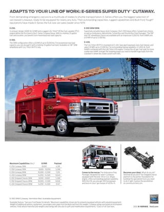 From demanding emergency service to a multitude of trades to shuttle transportation, E-Series offers you the biggest selection of
van-based cutaways, ready to be equipped for nearly any duty. Their outstanding capacities, rugged capabilities and Built Ford Tough ®
reputations have made E-Series the full-size van sales leader since 1979.

E-250.                                                                                           E-350 SRW/DRW.
A compact design, 8,600-lb. GVWR and a rugged 4.6L Triton® V8 flex fuel-capable (FFV)            Supremely versatile heavy-duty Cutaways, the E-350 lineup offers 2 powertrain choices
engine define the first level in the E-Series Cutaway lineup. With its midship 33-gallon         as well as Ambulance, Motorhome, School Bus and Shuttle Bus Prep Packages.1 The 158"
fuel tank location, you benefit from maximized rear load capacity.                               and 176" wheelbase chassis are available with an impressive 5,000-lb. front GAWR and
                                                                                                 a GVWR of up to 12,500 lbs.
E-350.
The SRW configuration offers a GVWR of up to 10,050 lbs. For exceptional rear load               E-450.
capacity, you can also get it with a midship 33-gallon fuel tank.1 Available on 138" SRW         The 5.4L Triton V8 FFV is standard on E-450. Spec giant payloads (see chart below), and
wheelbase with 5.4L Triton V8 FFV only.                                                          select GCWRs up to 22,000 lbs.2 for outstanding towing capability. A 5,000-lb. front
                                                                                                 GAWR is achieved with the 6.8L Triton V10 engine.1 Choose the 40-gal. fuel tank1 for more
                                                                                                 usable rear GAWR. And get the stopping power you need to handle huge loads from the
                                                                                                 standard 4-wheel disc brake system with ABS.




Maximum Capabilities (lbs.)3               GVWR            Payload
E-250 Cutaway SRW                           8,600           4,318
E-350 Cutaway SRW                       9,600 – 10,050      5,268
E-350 Cutaway DRW                      10,000 – 12,500      7,376                             Comes to the rescue. The Ambulance Prep               Becomes your ideal. What do you do?
E-450 Cutaway DRW                      14,050 – 14,500      9,040                             Package,1 designed for select Cutaways                And how do you do it? Our Stripped Chassis
                                                                                              equipped with the 6.8L V10 or 5.4L V8 gas             platform is the perfect foundation for
E-350 Stripped Chassis SRW              9,000 – 9,600       5,368                             engine, offers outstanding payload capability.        building the specialized truck you need
E-350 Stripped Chassis DRW             10,000 – 12,500      8,026                             With the V10, you also get 305 horsepower             to do it right. Explore the possibilities
E-450 Stripped Chassis DRW             14,050 – 14,500      9,747                             and best-in-class4 gas torque of 420 lb.-ft.          at commtruck.ford.com.




E-350 SRW Cutaway. Vermillion Red. Available equipment.
1
    Available feature. 2See your Ford Dealer for details. 3Maximum capabilities shown are for properly equipped vehicles with required equipment.
    Weight of additional options, equipment, passengers and cargo must be deducted from this weight. Cutaway ratings are based on incomplete
    vehicles. Final vehicle manufacturer weights and ratings will vary due to upfit and modification requirements. 4 Class is Full-Size Vans.                   2012 E-SERIES ford.com
 