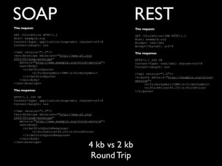 SOAP                                                    REST
The request:                                            The request:
GET /StockPrice HTTP/1.1                                GET /StockPrice/IBM HTTP/1.1
Host: example.org                                       Host: example.org
Content-Type: application/soap+xml; charset=utf-8       Accept: text/xml
Content-Length: nnn                                     Accept-Charset: utf-8
<?xml version="1.0"?>                                   The response:
<env:Envelope xmlns:env="http://www.w3.org/
2003/05/soap-envelope"                                  HTTP/1.1 200 OK
   xmlns:s="http://www.example.org/stock-service">      Content-Type: text/xml; charset=utf-8
   <env:Body>                                           Content-Length: nnn
     <s:GetStockQuote>
          <s:TickerSymbol>IBM</s:TickerSymbol>          <?xml version="1.0"?>
     </s:GetStockQuote>                                 <s:Quote xmlns:s="http://example.org/stock-
   </env:Body>                                          service">
</env:Envelope>                                              <s:TickerSymbol>IBM</s:TickerSymbol>
                                                             <s:StockPrice>45.25</s:StockPrice>
The response:                                           </s:Quote>
HTTP/1.1 200 OK
Content-Type: application/soap+xml; charset=utf-8
Content-Length: nnn

<?xml version="1.0"?>
<env:Envelope xmlns:env="http://www.w3.org/
2003/05/soap-envelope"
   xmlns:s="http://www.example.org/stock-service">
   <env:Body>
     <s:GetStockQuoteResponse>
          <s:StockPrice>45.25</s:StockPrice>
     </s:GetStockQuoteResponse>
   </env:Body>

                                         4 kb vs 2 kb
</env:Envelope>




                                         Round Trip
 