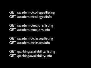 GET /academic/colleges/listing
GET /academic/colleges/info

GET /academic/majors/listing
GET /academic/majors/info

GET /academic/classes/listing
GET /academic/classes/info

GET /parking/availability/listing
GET /parking/availability/info
 
