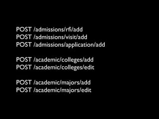 POST /admissions/rﬁ/add
POST /admissions/visit/add
POST /admissions/application/add

POST /academic/colleges/add
POST /academic/colleges/edit

POST /academic/majors/add
POST /academic/majors/edit
 
