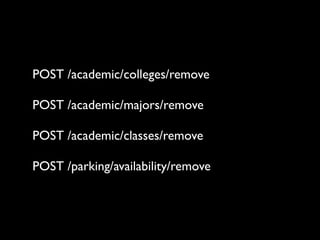 POST /academic/colleges/remove

POST /academic/majors/remove

POST /academic/classes/remove

POST /parking/availability/remove
 
