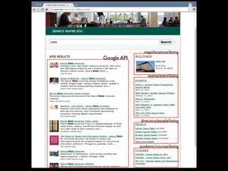 maps/locations/listing
Google API


                  events/event/listing




             directory/people/listing




             academic/courses/listing
 