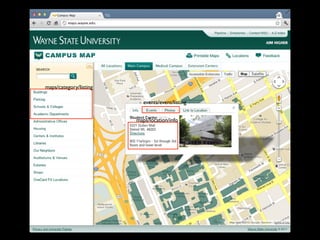 maps/category/listing

                           events/event/listing


                        maps/location/info
 