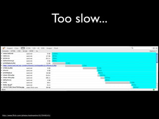 Too slow...




http://www.ﬂickr.com/photos/toolmantim/6170448143/
 