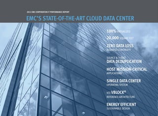 2012 EMC Corporation IT Performance Report


EMC’s State-of-the-Art Cloud Data Center
 