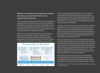 Big Data is revolutionizing not only how companies                            service leverages data from multiple sources on top of a Greenplum®
                                                                              Unified Analytics Platform and provides easy-to-use query tools and
do business, but also how IT and security
                                                                              consulting services to harness business value through analytics. It also
organizations do business.                                                    supports intelligent business decisions and accelerates time-to-market,
IT is the custodian of business information and has to be a big enabler in    and enables our users to spend less time managing the technology and
providing the tools and techniques for the business to gain insights into     more time accessing the information.
this information.  Ultimately, as an IT and security organization, our goal   In addition, on the core IT side, we can now capture, ingest, and analyze
is to have insight into potential performance, failure, capacity, access      logs and other metrics from our network, server, storage, virtual, and
issues, and even advance warning, so we can take appropriate measures         application environments. With the appropriate tools, our employees
to minimize downtime and mitigate security threats.                           and data scientists are able to visualize data, look for data insights and
As part of our IT as a Service initiative, EMC IT has created a Business      pattern-matching opportunities; and run more helpful, realtime reports
Analytics as a Service offering to enable our employees to unlock             for the business. We can also compare findings to our prior experience
the value of their information by reliably, securely, and seamlessly          and determine the most effective recourse.
accessing and analyzing their data for patterns and profiles. Supported,      From a security perspective, we use the technology to monitor behavior
maintained, and secured by EMC IT, this Big Data business analytics           and look for patterns related to user authentication; malware beaconing;
                                                                              and other threats that may or may not have signatures. By increasing the
                                                                              number of sensors in our environment and running the data through our
                                                                              Big Data platform, we can analyze and detect patterns faster and be more
                                                                              adaptive to the shifting threat landscape. This enables us to not only
                                                                              protect the integrity of the enterprise environment, but also to be smart
                                                                              about enabling better user access through analytics.

                                                                              While our efforts to date have demonstrated the power of Big Data,
                                                                              it is only the beginning of our journey to leverage the benefits of Big
                                                                              Data analytics. With the expertise of data scientists, we will unlock the
                                                                              predictive value of our data to hone our business strategy for the future.
                                                                              For more information, read our, “EMC Accelerates Journey to Big Data with Business Analytics
                                                                              as a Service” white paper.
 