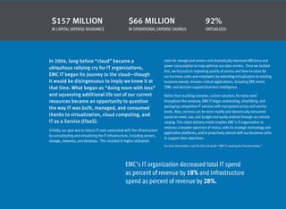 $157 MILLION                                           $66 MILLION                                                92%
 IN CAPITAL EXPENSE AVOIDANCE                           IN OPERATIONAL EXPENSE SAVINGS                             VIRTUALIZED




In 2004, long before “cloud” became a                                           rates for storage and servers and dramatically improved efficiency and
                                                                                power consumption to truly optimize our data centers. Once we tackled
ubiquitous rallying cry for IT organizations,
                                                                                this, we focused on improving quality of service and time-to-value for
EMC IT began its journey to the cloud—though                                    our business units and employees by extending virtualization to existing
it would be disingenuous to imply we knew it at                                 business-owned, mission-critical applications, including ERP, email,
that time. What began as “doing more with less”                                 CRM, and decision support/business intelligence.

and squeezing additional life out of our current                                Rather than building complex, custom solutions for every need
resources became an opportunity to question                                     throughout the company, EMC IT began automating, simplifying, and
                                                                                packaging competitive IT services with transparent prices and service
the way IT was built, managed, and consumed
                                                                                levels. Now, services can be more readily and dynamically consumed
thanks to virtualization, cloud computing, and                                  based on need, use, and budget and easily ordered through our service
IT as a Service (ITaaS).                                                        catalog. This cloud delivery model enables EMC’s IT organization to
                                                                                embrace a broader spectrum of choice, with its strategic technology and
Initially, our goal was to reduce IT costs associated with the infrastructure
                                                                                application platforms, and to proactively consult with our business units
by consolidating and virtualizing the IT infrastructure, including servers,
                                                                                to support their objectives.
storage, networks, and desktops.  This resulted in higher utilization
                                                                                For more information, read the ESG Lab Audit: “EMC IT: Leading the Transformation.”




                                                      EMC’s IT organization decreased total IT spend
                                                      as percent of revenue by 18% and infrastructure
                                                      spend as percent of revenue by 28%.
 