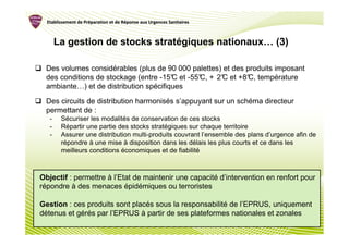 Etablissement de Préparation et de Réponse aux Urgences Sanitaires
                   Pré               Ré



       La gestion de stocks stratégiques nationaux… (3)

  Des volumes considérables (plus de 90 000 palettes) et des produits imposant
  des conditions de stockage (entre -15° et -55° + 2° et +8° température
                                        C      C,     C       C,
  ambiante…) et de distribution spécifiques

  Des circuits de distribution harmonisés s’appuyant sur un schéma directeur
  permettant de :
   -    Sécuriser les modalités de conservation de ces stocks
   -    Répartir une partie des stocks stratégiques sur chaque territoire
   -    Assurer une distribution multi-produits couvrant l’ensemble des plans d’urgence afin de
        répondre à une mise à disposition dans les délais les plus courts et ce dans les
        meilleurs conditions économiques et de fiabilité



Objectif : permettre à l’Etat de maintenir une capacité d’intervention en renfort pour
répondre à des menaces épidémiques ou terroristes

Gestion : ces produits sont placés sous la responsabilité de l’EPRUS, uniquement
détenus et gérés par l’EPRUS à partir de ses plateformes nationales et zonales
 
