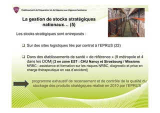 Etablissement de Préparation et de Réponse aux Urgences Sanitaires
                    Pré               Ré



   La gestion de stocks stratégiques
            nationaux… (5)
Les stocks stratégiques sont entreposés :


        Sur des sites logistiques liés par contrat à l’EPRUS (22)

        Dans des établissements de santé « de référence » (9 métropole et 4
        dans les DOM) [2 en zone EST : CHU Nancy et Strasbourg / Missions
        NRBC : assistance et formation sur les risques NRBC, diagnostic et prise en
        charge thérapeutique en cas d’accident]


             programme exhaustif de recensement et de contrôle de la qualité du
              stockage des produits stratégiques réalisé en 2010 par l’EPRUS
 