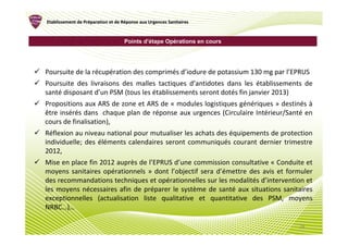 Etablissement de Préparation et de Réponse aux Urgences Sanitaires
                 Pré               Ré


                                    Points d’étape Opérations en cours




Poursuite de la récupération des comprimés d’iodure de potassium 130 mg par l’EPRUS
Poursuite des livraisons des malles tactiques d’antidotes dans les établissements de
santé disposant d’un PSM (tous les établissements seront dotés fin janvier 2013)
Propositions aux ARS de zone et ARS de « modules logistiques génériques » destinés à
être insérés dans chaque plan de réponse aux urgences (Circulaire Intérieur/Santé en
cours de finalisation),
Réflexion au niveau national pour mutualiser les achats des équipements de protection
individuelle; des éléments calendaires seront communiqués courant dernier trimestre
2012,
Mise en place fin 2012 auprès de l’EPRUS d’une commission consultative « Conduite et
moyens sanitaires opérationnels » dont l’objectif sera d’émettre des avis et formuler
des recommandations techniques et opérationnelles sur les modalités d’intervention et
les moyens nécessaires afin de préparer le système de santé aux situations sanitaires
exceptionnelles (actualisation liste qualitative et quantitative des PSM, moyens
NRBC…)…

                                                                                26
 