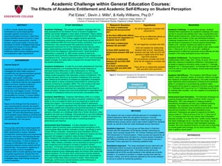 Academic Challenge within General Education Courses:
                                  The Effects of Academic Entitlement and Academic Self-Efficacy on Student Perception
                                                                                  Pat     Estes 1,         Devin J.          Mills 2,    & Kelly Williams,                   Psy.D. 2
                                                                                           1 Office of Institutional Assessment and Research , Edgewood College, Madison, WI
                                                                                             2 School of Graduate and Professional Studies, Edgewood College, Madison, WI

                ABSTRACT                                                     STUDY RATIONALE                                         Research Question                          Hypothesis                                                                         MEASURES
                                                                                                                                 1) Is there a relationship
In 2010, a small, liberal arts college             Academic Challenge. The concept of academic challenge (AC) has                                                   AE will be negatively correlated with     Academic Challenge. In recent focus groups, students
                                                                                                                                 between AE and perceived
overhauled its course-based general                been popularized by the National Survey of Student Engagement                                                               perceived AC.                  indicated their expectations for academic challenge (AC) were
                                                                                                                                 AC?
education (gened) curriculum to an                 (NSSE) and further debated in many areas of education. Payne, Kleine,                                                                                      not met in courses that satisfied their major requirements and
experienced-based curriculum. Initial focus        Purcell, and Carter (2005) explored components of AC as perceived by          2) Are there differential effects                                            offered gened experiences. Initial focus group feedback on AC
                                                                                                                                                                   There will be no differential effects on
groups identified student concerns in areas        faculty and students. Their findings suggest students appreciate              of perceived AC dependent on                                                 were used in the creation of this new developed Academic
                                                                                                                                                                          AC as it relates to AE.
related to degree requirements, internal           academically challenging courses even though these courses tend to            students’ level of AE?                                                       Challenge Questionnaire (ACQ). First, students are asked to
process, and course quality. A survey was          require additional effort and time beyond simply completing “busy work.”      3) Is there a relationship                                                   rate the level of importance of various aspects theoretically
developed to further investigate these issues      Furthermore, they recommended that institutions develop an                                                      AE will negatively correlate with ASE.     related to AC. Second, students are asked to rate the
                                                                                                                                 between AE and ASE?
and explore the issues of course difficulty,       assessment instrument for AC that addresses student learning within                                                                                        perceived level of AC in their current gened class using a scale
                                                                                                                                                               AGO will mediate the relationship
academic challenge, and academic                   each unique learning environment. Matsumura, Slater, and Crosson                                                                                           from 1 (“Not at all”) to 6 (“Far too much”). Additional
                                                                                                                                 4) Does AGO mediate the       between ASE and AC. Specifically,
entitlement within courses satisfying gened        (2008) found that engaging in discussions which “assist students in                                                                                        measurements of effort and perceived course difficulty are also
                                                                                                                                 relationship between ASE and students with high ASE and IGO will
and preparatory major requirements.                interpreting or analyzing” (p. 299) course content as well as an                                                                                           included in the newly developed survey instrument.
                                                                                                                                 AC?                           perceive a higher level of AC than
                                                   atmosphere which promotes collaborative learning were related to the
                                                   development of AC. Using this previous research on AC and theoretically
                                                                                                                                                                       high EGO students.
                                                                                                                                                                                                              Academic Entitlement. The Academic Entitlement
                                                   related concepts, this study seeks to explore this concept further from       5) Is there a relationship   AE will positively correlate with EGO,          Questionnaire (AEQ; Kopp, Zinn, Finney, & Jurich, 2011) is an
             BACKGROUND
                                                   the student perspective.                                                      between AE and AGO (IGO      while AE will negatively correlate with         eight-item measure of academic entitlement. Participants will
                                                                                                                                 and EGO)?                                      IGO.                          be asked to respond to the items using a scale of 1 (“Strongly
Internal Study #1
                                                   Academic Entitlement. In order for us to best understand AC from the          6) Is there a relationship                                                   Disagree”) to 7 (“Strongly Agree”). An example item includes “If
                                                                                                                                                              There will be no relationship between
                                                   student perspective, it is necessary that we include measures of              between ASE and AGO (IGO                                                     I don't do well on a test, the professor should make tests easier
Hypothetical academic plans were created to                                                                                                                     ASE and AGO (IGO and EGO).
                                                   individual student differences to help contextualize our findings.            and EGO)?                                                                    or curve grades.”
investigate the total credits required to
complete the new general education (gened)         Researchers have discussed a shift in attitudes among the current
curriculum. The findings suggest that,             college student population that resembles a sense of entitlement. This                                                                                     Academic Self-Efficacy. The Academic Self-Efficacy Scale
although, more gened credits were                  concept has been referred to as Academic Entitlement (AE) and has                                                                                          (ASES; Leach, Queriolo, DeVoe, & Chemers, 2003) is an eight-
hypothetically completed within the students’      been defined as the tendency to possess an expectation of academic                                                                                         item measure of academic self-efficacy. The scale consists of
majors, it was found that the new experience-      success without a sense of personal responsibility for achieving that                                                                                      eight statements about participants’ confidence and perceived
based curriculum required students to              success (Chowning & Campbell, 2009). This new construct has been                                                                                           ability or competence in accomplishing academic tasks.
complete more gened credits overall                increasingly gaining attention among researchers from various                                                                                              Participants will be asked to respond to the items using a scale
compared to its predecessor even when              disciplines and has been described as a potentially serious threat to                                                                                      of 1 (“Definitely NOT true of me”) to 7 (“Definitely true of me”).
taking only multi-tagged courses. The study        higher education. Studies have found that entitlement is associated with                                                                                   An example item includes “I am very capable of succeeding at
did not take into account student interest,        a number of maladaptive behaviors and socially unacceptable traits.                                                                                        the university.”
prerequisites for courses, or course rotation,
which all may have an effect on the time to        Academic Self-Efficacy. Academic Self-Efficacy (ASE) is a context                                                                                          Achievement Goal Orientation. The Motivated Strategies for
degree.                                            specific form of self-efficacy and refers to students’ confidence in their                                                                                 Learning Questionnaire (MSLQ; Pintrich, Smith, Garcia, &
                                                   ability to carry out academic tasks such as preparing for exams and                                                                                        McKeachie, 1991) was designed to measure students'
Based on the findings from this research, it       writing term papers. This construct is closely related to attributions,                                                                                    motivational orientations and their use of different learning
was recommended to examine the student             another form of cognitive appraisals that individuals make based on their                                                                                  strategies. Two subscales of the MSLQ (Intrinsic Goal
perspective within the new gened curriculum        self-efficacy beliefs when evaluating environmental demands as “threats”                                                                                   Orientation and Extrinsic Goal Orientation) are both four items
by conducting focus groups with current            or “challenges.” Individuals with high self-efficacy are more likely to                                                                                    long and are included in the newly developed survey
                                                                                                                                                                METHODS
students. The semi-structured focus groups         perceive a situation as a challenge rather than a threat. Moreover, when                                                                                   instrument. Participants are asked to respond to the items
will investigate issues relating to advising and   situations are seen as a challenge, individuals tend to use more effective                                                                                 using a scale of 1 (“Not at all true of me”) to 7 (“Very true of
                                                                                                                                 This research will use a mixed-methods approach to investigate the
registration, comprehension of the curriculum,     coping strategies and persist at the situation. A wealth of research has                                                                                   me”). An example item from the Intrinsic Goal Orientation
                                                                                                                                 student experience within the new gened curriculum. A survey
and satisfaction with new gened.                   demonstrated the critical role ASE plays in predicting academic                                                                                            subscale includes “In a class like this, I prefer course material
                                                                                                                                 instrument has been developed based on initial focus group findings
                                                   performance and retention.                                                                                                                                 that really challenges me so I can learn new things” and an
                                                                                                                                 Additional focus groups will be used to gain further insight from students
Internal Study #2                                                                                                                                                                                             example item from the Extrinsic Goal Orientation subscale
                                                                                                                                 directly, as well as to pilot the newly developed survey instrument.
                                                   Achievement Goal Orientation. It is also important to factor in                                                                                            includes “the most important thing for me right now is improving
Focus groups were held in early August with        students’ goals for learning when considering their perceptions of AC.                                                                                     my overall grade point average, so my main concern in this
                                                                                                                                 Qualitative Approach. Focus groups will take place in freshmen
students entering the 2012 Fall Semester as        Learning goals affect students’ motivation to learn, specifically in terms                                                                                 class is getting a good grade.”
                                                                                                                                 courses with the cooperation of the faculty member instructing the
either sophomores or juniors. Students             of their intrinsic motivation. Achievement Goal Orientation (AGO) is
                                                                                                                                 course. Such courses include PHIL 101 (Critical Thinking) and COMMS
provided their opinions about and experiences      defined as an individual’s set of beliefs that reflect the reasons why they
                                                                                                                                 100 (Introduction to Communication). These courses are required for all                                                        REFERENCES
within the new gened. The following themes         approach and engage in academic tasks (Eccles & Wigfield,
                                                                                                                                 students to complete which will allow for a diverse sample of students
were observed based on student feedback            2002). Research has identified two primary academic goal orientations,                                                                                     Ames, C., & Archer, J. (1988). Achievement goals in the classroom: Students' learning strategies and motivation processes.
                                                                                                                                 with different interests and intended majors. Focus groups will use a                 Journal of educational psychology, 80(3), 260.
from the focus group: (1) time to degree; (2)      including mastery orientation and performance orientation (Ames &
                                                                                                                                 Grounded Theory approach for collecting qualitative data.                    Chowning, K., & Campbell, N. J. (2009). Development and validation of a measure of academic entitlement: Individual differences

accuracy of information from advisors; (3)         Archer, 1988). Mastery orientation can be described as learning for the                                                                                            in students’ externalized responsibility and entitled expectations. Journal of Educational Psychology, 101(4), 982.


congruency between course content and the          sake of learning and is thought to increase a student’s intrinsic                                                                                          Eccles, J. S., & Wigfield, A. (2002). Motivational beliefs, values, and goals. Annual review of psychology, 53(1), 109-132.
                                                                                                                                 Quantitative Approach. The newly developed survey instrument will
attached tags; (4) process for registering in      motivation. Conversely, performance orientation can be described as a                                                                                      Kopp, J. P., Zinn, T. E., Finney, S. J., & Jurich, D. P. (2011). The Development and Evaluation of the Academic Entitlement
                                                                                                                                 be distributed online via email to all students enrolled in at least one               Questionnaire. Measurement and Evaluation in Counseling and Development, 44(2), 105-129.

gened courses, (5) level of academic               student’s focus on obtaining extrinsic rewards such as grades. Mastery
                                                                                                                                 course with attached gened ‘tags.’ The online survey will be pre-            Leach, C. W., Queirolo, S. S., DeVoe, S., & Chemers, M. (2003). Choosing letter grade evaluations: The interaction of students’

challenge within courses satisfying both major     oriented students pursue challenging tasks and endure when faced with                                                                                                achievement goals and self-efficacy. Contemporary educational psychology, 28(4), 495-509.
                                                                                                                                 populated with all of the courses students in the sample are currently
and gened requirements. Results from this          difficult situations. On the other hand, performance oriented students                                                                                     Matsumura, L. C., Slater, S. C., & Crosson, A. (2008). Classroom climate, rigorous instruction and curriculum, and students'
                                                                                                                                 enrolled in. If a student is enrolled in multiple courses that meet the              interactions in urban middle schools. The elementary school journal, 108(4), 293-312.

study guided the development of a survey to        avoid challenges and situations that would expose their incompetence,
                                                                                                                                 inclusion criteria, one will be randomly selected by the survey software     Payne, S. L., Kleine, K. L., Purcell, J., & Carter, G. R. (2005). Evaluating academic challenge beyond the NSSE. Innovative Higher

investigate these initial findings among the       and prefer simple tasks where success is certain. When faced with                                                                                                    Education, 30(2), 129-146.
                                                                                                                                 to use as a context for answering questions.                                 Pintrich, P. R., Smith, D. A. F., Garcia, T., & McKeachie, W. J. (1991). A manual for the use of the Motivated Strategies for Learning
student population.                                challenges, performance oriented students exhibit withdrawal or                                                                                                       Questionnaire (MSLQ). Ann Arbor: University of Michigan, National Center for Research to Improve Postsecondary
                                                                                                                                                                                                                         Teaching and Learning.
                                                   avoidance behavior out of fear of failure.
 
