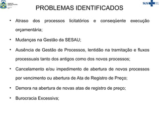PROBLEMAS IDENTIFICADOS
• Atraso dos processos licitatórios e conseqüente execução
orçamentária;
• Mudanças na Gestão da SESAU;
• Ausência de Gestão de Processos, lentidão na tramitação e fluxos
processuais tanto dos antigos como dos novos processos;
• Cancelamento e/ou impedimento de abertura de novos processos
por vencimento ou abertura de Ata de Registro de Preço;
• Demora na abertura de novas atas de registro de preço;
• Burocracia Excessiva;
 