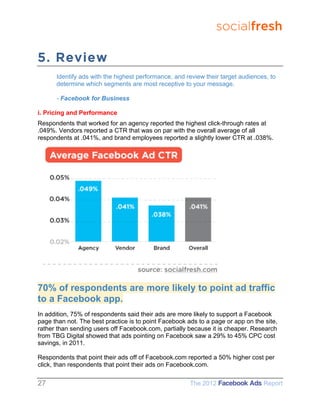 socialfresh

5. Review
      Identify ads with the highest performance, and review their target audiences, to
      determine which segments are most receptive to your message.

      - Facebook for Business

i. Pricing and Performance
Respondents that worked for an agency reported the highest click-through rates at
.049%. Vendors reported a CTR that was on par with the overall average of all
respondents at .041%, and brand employees reported a slightly lower CTR at .038%.




70% of respondents are more likely to point ad traffic
to a Facebook app.
In addition, 75% of respondents said their ads are more likely to support a Facebook
page than not. The best practice is to point Facebook ads to a page or app on the site,
rather than sending users off Facebook.com, partially because it is cheaper. Research
from TBG Digital showed that ads pointing on Facebook saw a 29% to 45% CPC cost
savings, in 2011.

Respondents that point their ads off of Facebook.com reported a 50% higher cost per
click, than respondents that point their ads on Facebook.com.

27                                                     The 2012 Facebook Ads Report
 