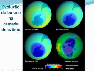 Evolução
do buraco
   na
 camada
de ozônio




http://eleniltonroratto.blogspot.com.br/2010/09/cientistas-confirmam-que-buraco-na.html
 