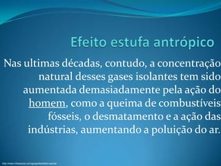 Nas ultimas décadas, contudo, a concentração
        natural desses gases isolantes tem sido
     aumentada demasiadamente pela ação do
      homem, como a queima de combustíveis
          fósseis, o desmatamento e a ação das
      indústrias, aumentando a poluição do ar.

http://www.infoescola.com/geografia/efeito-estufa/
 