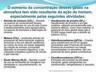 O aumento da concentração desses gases na
  atmosfera tem sido resultante da ação do homem,
     especialmente pelas seguintes atividades:
 Dióxido de Carbono (CO2) – liberado         Hexafluoreto de enxofre (SF6) –
  na queima de combustíveis fósseis,             Hexafluoreto de Enxofre é um gás
  com as mudanças no uso do solo (como           sintético, utilizado principalmente pela
  o desflorestamento para agropecuária),         indústria elétrica, como meio isolante. O
  na queima de biomassa e fabricação de          potencial de dano global deste gás é
  cimento.                                       23.900 vezes maior que o dióxido de
                                                 carbono (CO2).
 Metano (CH4) – produzido através de
  processos de decomposição orgânica         Hidrofluorcarbonos (HFCs) – Criados
  (incluindo o lixo em aterros sanitários),   para substituírem os CFCs (gases
  do cultivo de arroz em áreas alagadas,      controlados pelo Protocolo de Quioto).
  da criação de animais ruminantes            Embora se encontrem em baixas
  (liberado no processo digestivo), e da      concentrações na atmosfera, têm um
  utilização energética (queima de carvão     potencial de dano global considerável.
  e gás natural).
                                              Clorofluorcarbonos (CFCs) –
 Óxido Nitroso (N2O) – liberado a partir      Emissões decorrentes da atividade
  do uso de fertilizante de nitrogênio nas     industrial, gases refrigerantes (ar-
  plantações e, secundariamente, na            condicionado, refrigeradores) e aerosóis.
  combustão.
                                             http://site.noticiaproibida.org/o-efeito-estufa.html
 