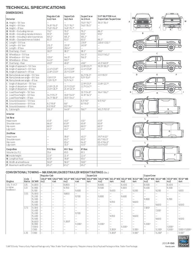 2012 Ford F 150 Specs Augusta Ga
