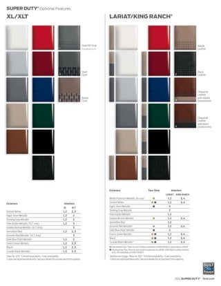 SUPER DUTY® Optional Features
XL/XLT                                                                                                LARIAT/KING RANCH®




                                                                                     Steel HD Vinyl                                                                                             Adobe
                                                           1                         Standard on XL                                                                           1                 Leather




                                                                                     Steel                                                                                                      Black
                                                           2                         Cloth                                                                                    2                 Leather




                                                                                                                                                                                                Chaparral
                                                                                                                                                                                                Leather
                                                                                     Adobe                                                                                                      with Adobe
                                                           3                         Cloth                                                                                    3                 Environment




                                                                                                                                                                                                Chaparral
                                                                                                                                                                                                Leather
                                                                                                                                                                                                with Black
                                                                                                                                                                              4                 Environment




                                                                                                      Exteriors                                   Two-Tone                Interiors
                                                                                                                                                                     LARIAT    KING RANCH
                                                                                                      White Platinum Metallic Tri-coat 1              ᭿                1, 2         3, 4
Exteriors                                                       Interiors                             Oxford White                                   ᭿᭿                1, 2         3, 4
                                                               XL       XLT
                                                                                                      Ingot Silver Metallic                           ᭿                 2
Oxford White                                                   1, 2     2, 3                          Sterling Gray Metallic                                            2
Ingot Silver Metallic                                          1, 2      2                            Pale Adobe Metallic                                              1, 2
Sterling Gray Metallic                                         1, 2      2                            Golden Bronze Metallic                           ᭿               1, 2         3, 4
Pale Adobe Metallic (XLT only)                                 1, 2      3                            Vermillion Red                                                   1, 2
Golden Bronze Metallic (XLT only)                                        3                            Autumn Red Metallic2                            ᭿                1, 2         3, 4
Vermillion Red                                                 1, 2     2, 3                          Dark Blue Pearl Metallic                        ᭿                 2
Autumn Red Metallic1 (XLT only)                                          3                            Forest Green Metallic                          ᭿᭿                1, 2         3, 4
Dark Blue Pearl Metallic                                       1, 2      2                            Black 3                                        ᭿᭿                1, 2         3, 4
Forest Green Metallic                                          1, 2     2, 3                          Tuxedo Black Metallic4                         ᭿᭿                1, 2         3, 4
Black 2                                                        1, 2     2, 3                          ᭿ Pale Adobe Two-Tone Accent exterior standard on KING RANCH, optional on LARIAT
                                                                                                      ᭿ Sterling Gray Two-Tone Accent exterior optional on LARIAT with Black Leather interior
Tuxedo Black Metallic3                                         1, 2     2, 3                            only; not available on KING RANCH
1
    New for 2012. 2Limited availability. 3Late availability.                                          1
                                                                                                          Additional charge. 2New for 2012. 3Limited availability. 4Late availability.
    Colors are representative only. See your dealer for actual paint/trim options.                        Colors are representative only. See your dealer for actual paint/trim options.




                                                                                                                                                                              2012 SUPER DUTY® ford.com
 